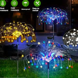 Solar Powered Fireworks Lights For Ambient Lighting Solar Powered Fireworks Lights For Ambient Lighting