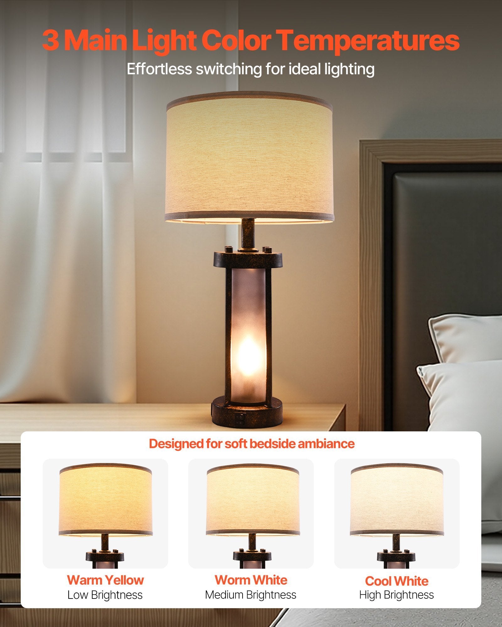 Table Lamps Set Of 2 Farmhouse Bedside Nightstand Lamps With USB Ports,Desk Lamp Table Lamps Set Of 2 Farmhouse Bedside Nightstand Lamps With USB Ports,Desk Lamp
